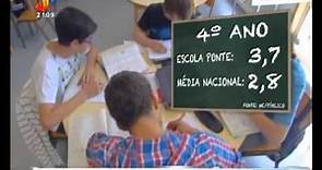 Reportagem TVi sobre a Escola da Ponte