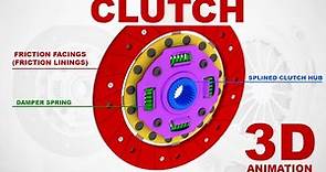 Clutch / how does it work? 3D Animation