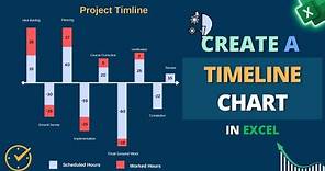 How to Create a Timeline Chart in Excel