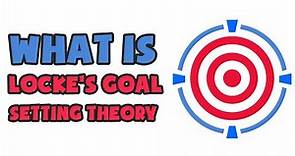 What is Locke's Goal Setting Theory | Explained in 2 min