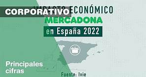 Impacto económico de Mercadona en España en 2022