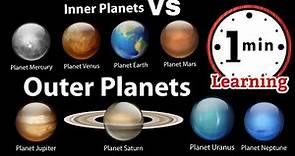 Inner Planets and Outer Planets | Solar System for kids | Inner Planets Vs Outer Planets