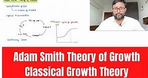Adam Smith Theory of Economic Development | Adam Smith Classical Theory of Growth |