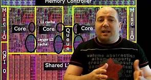 ¿Que es la Memoria Cache y como funciona? Procesadores, CPU