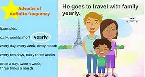 Adverbs of Frequency | Learn Frequency adverbs for Kids