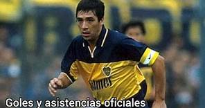 Todos los goles y asistencias de José "Pepe" Basualdo en Boca | Oficiales