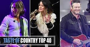 Top 40 Country Songs of 2017 Playlist