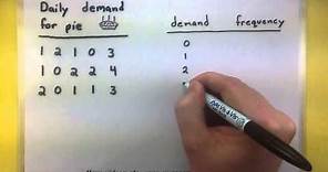 Statistics - How to make a frequency distribution