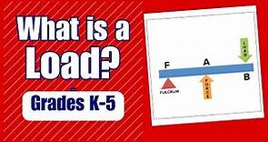What is a Load? | Learn what a load is in physics and its relationship to force | Elementary Science