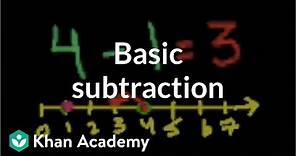 Basic subtraction | Addition and subtraction | Arithmetic | Khan Academy