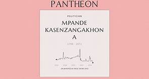 Mpande kaSenzangakhona Biography - Ruler of the Zulu Kingdom from 1840 to 1872