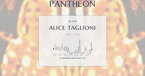 Alice Taglioni Biography - French actress