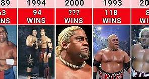WWE Rikishi Wins And Losses Record (1985-2019)