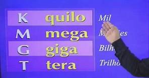 Kilo Mega Giga e Tera - Byte e Bit