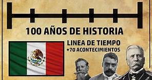 100 años de Historia de México (1821-1924) | LÍNEA DE TIEMPO EN 4 MINUTOS