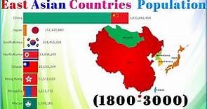 Eastern Asian Countries by Population(1800-3000)