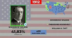Jingle Woodrow Wilson 1912 | Presidente dos Estados Unidos
