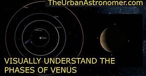 Visually understand the Phases of Venus