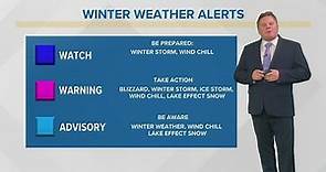 What are winter weather alerts and what do they mean?