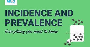Incidence and Prevalence - Everything you need to know