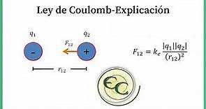 01. Ley de Coulomb-Explicacion
