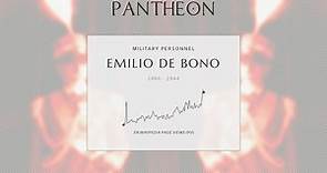 Emilio De Bono Biography - Italian general and fascist activist