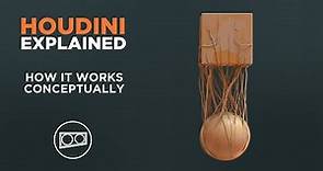 Houdini Explained - Should you learn Houdini? Concepts explained for new or beginning users