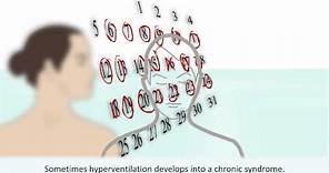 Hyperventilation -- Causes and treatment of hyperventilation