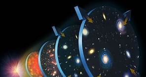 Todas las teorías sobre el origen del universo