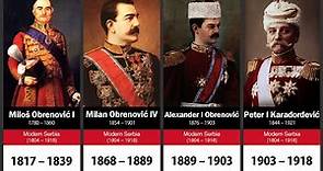 Timeline of the Serbian Monarchs