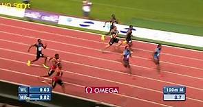 100m Yohan Blake 9.69 2nd Fastest man in history