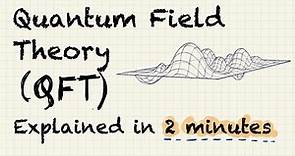 Quantum Field Theory Explained in 2 Minutes