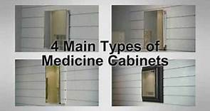 Guide to Selecting Medicine Cabinets, from Zenith Home Products and Zenna Home