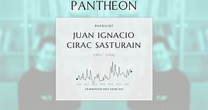 Juan Ignacio Cirac Sasturain Biography - Spanish theoretical physicist