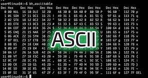 Ententendo a tabela ASCII