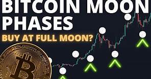BITCOIN W/ Moon Phase Indicator - Buy at Full Moons???