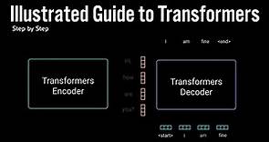 Illustrated Guide to Transformers Neural Network: A step by step explanation