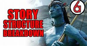 Movie Structure Breakdown: Avatar
