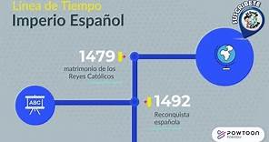 Línea de Tiempo Imperio Español (Origen y DECADENCIA)