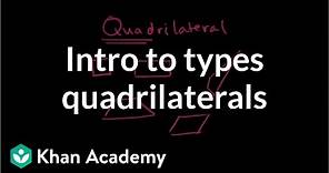 Introduction to types of quadrilaterals | 3rd grade | Khan Academy