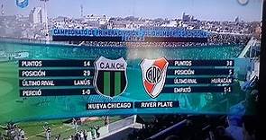 Nueva Chicago vs River Plate (1-4) Primera Division 2015 Resumen Full HD