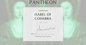Isabel of Coimbra Biography - Queen consort of Portugal
