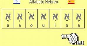 alfabeto hebreo - vocales en hebreo