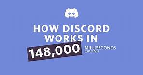 How Discord Works in 148,000 Miliseconds or Less