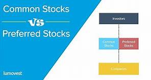 Common Stocks vs Preferred Stocks | Similarities and Differences