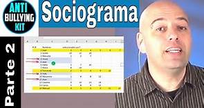 Acoso escolar - El sociograma para detectar bullying social o relacional parte 2
