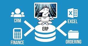 What is ERP software
