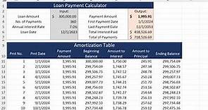How to Make a Flexible Excel Loan Payment Calculator and Amortization Table