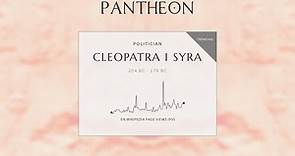 Cleopatra I Syra Biography - Queen of Ptolemaic Egypt