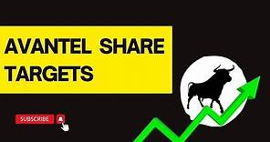 AVANTEL LTD Share Latest News / Avantel Ltd targets / #AVANTEL LTD Targets
